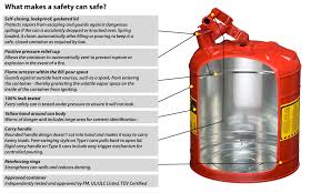 1910.106 (a) (3) automotive service station shall mean that portion of property where flammable liquids used as motor fuels are stored and dispensed from fixed equipment into the fuel tanks of motor. Quick Guide To Flammable Liquid Storage Requirements For Safety Cans Justrite