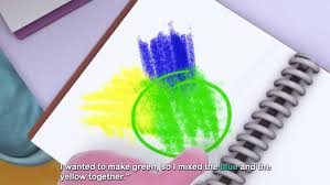 From wikipedia, the free encyclopedia. Sid The Science Kid Primary Colors