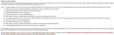 Solved Problem 5 01a Video Cranes Book Warehouse Distr