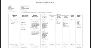 Silabus bahasa inggris smp kelas 1 ktsp. Unduh Silabus Bahasa Inggris Sd Mi Kelas 1 2 3 4 5 6 Semester 1 Dan 2 Lengkap Format Microsft Word Guru Jumi