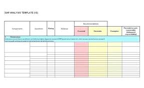 benefit analysis template barrest info