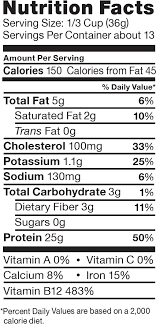 Where do the calories in quaker oatmeal squares, brown sugar come from? Download Nutrition Facts Ingredients Quaker Oats Nutrition Value Png Image With No Background Pngkey Com