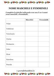 Non solo i nomi di persona sono femminili o maschili, anche i nomi degli oggetti e i nomi astratti. Nomi Maschili E Femminili Schede Didattiche Portalebambini It