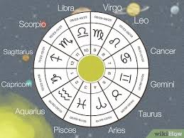 For example, if you're born on august 22 you could be either a leo or. How To Read An Astrology Chart 10 Steps With Pictures Wikihow