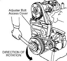 For a complete diagram, i've only. 1994 Honda Civic Tdc Marks Engine Mechanical Problem 1994 Honda