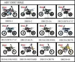 upbeat 49cc mini dirt bike 49cc bike petrol mini bike buy 49cc bike 49cc pit bike 2 stroke product on alibaba com