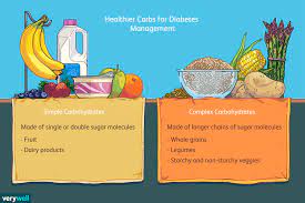 Maybe you would like to learn more about one of these? What To Know About Simple Vs Complex Carbohydrates