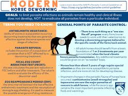 How do wormers take effect? A Different Approach To Deworming Triple Crown Feed