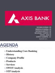 The bank was promoted in 1993, jointly by specified undertaking of unit trust of india (suuti) (then known as unit trust of. Core Bank In Axis Bank Banks Financial Services