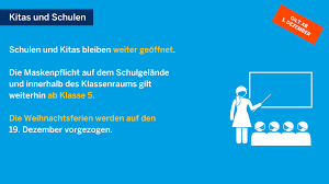 9.500 nachgewiesene fälle, davon 92% mit leichten symptomen. Corona Infoportal Stadt Zulpich