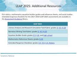 8th grade leap 2025 answer key : Assessment And Accountability Monthly Call Ppt Video Online Download