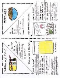 Mixtures And Solutions Foldable By Science Doodles Science Doodles Physical Science Interactive Science Notebook