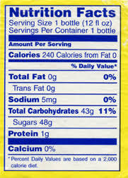 Nutrition Facts Labels