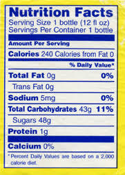 nutrition facts labels