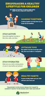 Don't delay your care at mayo clinic featured conditions information and tools for a healthy lifestyle. Activities That Encourage A Healthy Lifestyle Yellow Brick Road