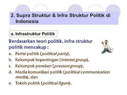 Berikut beberapa lembaga negara dalam suprastruktur politikdengan kebijakan pemerintah adalah sebagai berikut. Soal Infrastruktur Dan Suprastruktur Pkn Jawabanku Id
