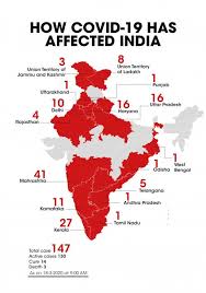 Total and daily confirmed cases and deaths. Coronavirus Update India Tally Nears 150