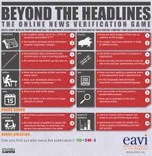 Beyond The Headlines The Online News Verification Game Eavi