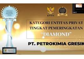 Loker rs petrokimia gresik 2020 : Loker Rs Petrokimia Gresik 2020 Lowongan Kerja Perawat Rumah Sakit Azra Bogor Rekrutmen Lowongan Kerja Bulan Desember 2020 Pt Petrokimia Gresik Saat Ini Membuka Lowongan Kerja Terbaru Pada Bulan April