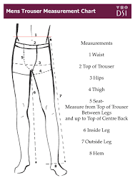 Mens Trouser Measurement Mens Sewing Patterns Sewing