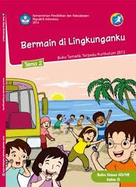 Kunci jawaban tema 1 kelas 2 sd mi halaman 75 76 77 78 79 80 pembelajaran 4 subtema 2 hidup rukun dengan teman bermain buku tematik siswa. Soal Tema 2 Kelas 2 Dan Kunci Jawaban Halaman 20 25 Kumparan Com
