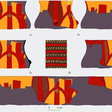 338 фраз в 33 тематиках. Pdf P Barna J Seven Thousand Year Old Fertility Rite A Painted Human Representation From A Late Neolithic Site At Sormas Torok Foldek South Western Transdanubia