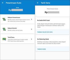 Dikesempatan sebelumnya kita sudah pernah membahas tentang cara tukar saldo paypal ke pulsa dan dompet digital, bagi yang belum membaca ya silahkan dibaca terlebih dahulu untuk menambah wawasan. Cara Menarik Komisi Jual Pulsa Kudo Ke Saldo Ovo Yannech Com