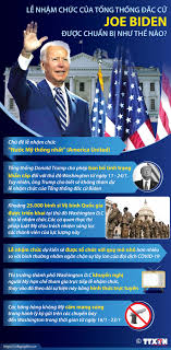 Tổng thống biden sẽ thăm bang texas và ban bố tình trạng thảm họa nghiêm trọng. áº£nh HÆ°á»Ÿng Bá»Ÿi Covid 19 Lá»… Nháº­m Chá»©c Cá»§a Tá»•ng Thá»'ng Ä'áº¯c Cá»­ Joe Biden Ä'Æ°á»£c