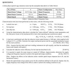 In squirrel cage induction motors the rotor is simplest and most rugged in construction. Solved Question 8 A Three Phase Squirrel Cage Induction Chegg Com