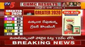 Greater Elections Results Update Ghmc Elections Results 2020 Latest News Bjp Trs Tv5 Youtube