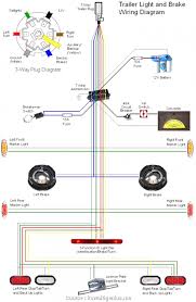 Most of us aren't electricians, but that doesn't mean wiring a trailer or replacing corroded wiring is beyond us. 7 Pin Trailer Trailer Breakaway Switch Wiring Diagram