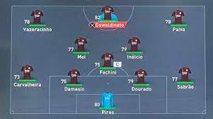 Info ovr pot gro age sm wf wr pac sho pas dri def phy bs igs Hoje Tem Gol Do Oswaldinato A Polemica Dos Nomes No Game Fifa 20 Veja