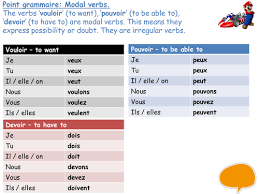 They don't use an 's' for the third person singular. Grammar Tenses Modal Verbs Teaching Resources