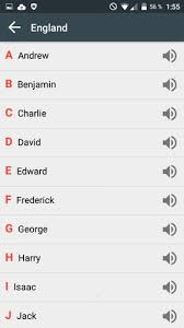 A thorough explanation of the international phonetic alphabet. International Phonetic Alphabets Military Nato For Android Apk Download