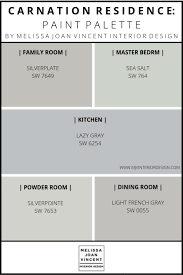 Paint Palette Selection In 2020 House Color Palettes Paint Colors For Home Farm House Colors
