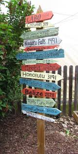 A Dream Directional Sign For Your Yard By Likeisaid On Etsy 130 00 Gartenschilder Hof Kunst Kunstideen