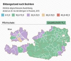 Bruck an der leitha (bezirk) niederösterreich: Wiener City Mit Hochster Bildung Oesterreich Orf At