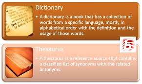 Introduction to derivatives » session 2: Difference Between Dictionary And Thesaurus Compare The Difference Between Similar Terms
