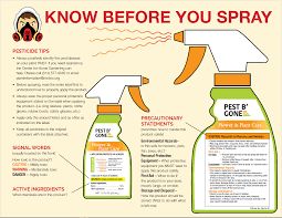 We did not find results for: Pesticides