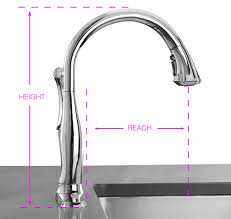 193 results for kitchen faucet american standard. How To Choose Your Kitchen Sink Faucet Riverbend Home