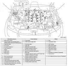 Wiring diagram refer to immobilizer control system wiring circuit diagram. 2006 Suzuki Grand Vitara Engine Diagram Wiring Diagram Data Seat Process Seat Process Portorhoca It