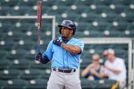 Ss wander franco assigned to durham bulls from rays alternate training site. Y Bl5yblgrwndm