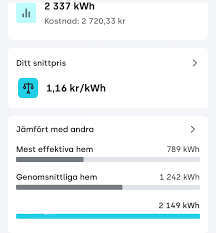 Image result for site:byggahus.se flvp