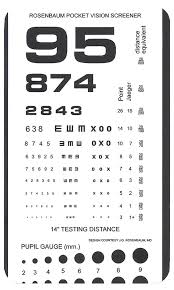 Rosenbaum Pocket Vision Screener Card