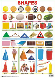 Educational Charts Series Shapes View Details Educational