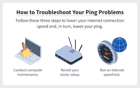 How To Lower Ping And Ultimately Reduce Lag In Video Games | Norton