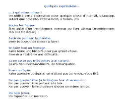 Expressions Language Education Teaching French Expressions