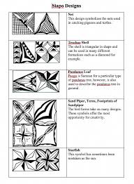 Picture Samoantattoos Samoan Patterns Polynesian Art Polynesian Designs