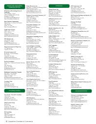 The value of attractive and functional building, streets, parking facilities and other projects. 2018 Grapevine Chamber Directory By Grapevine Chamber Of Commerce Issuu