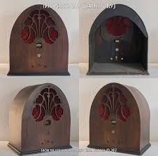 Image result for Light Avocado 1972 Philco